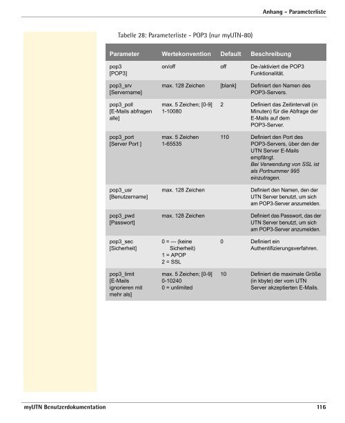 myUTN Benutzerdokumentation - SEH Computertechnik GmbH