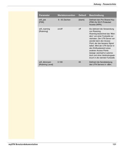 myUTN Benutzerdokumentation - SEH Computertechnik GmbH