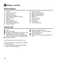 Nomenclatura Painel LCD - Olympus