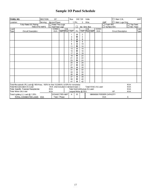 Electrical Plan Review Submittal Guide / Checklist - City of Bellevue