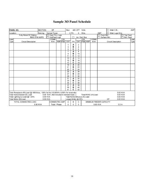 Electrical Plan Review Submittal Guide / Checklist - City of Bellevue