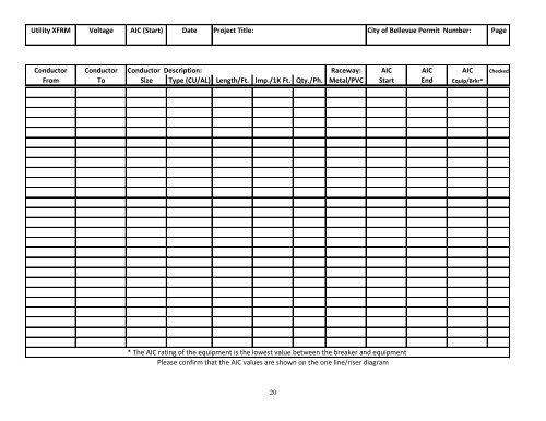 Electrical Plan Review Submittal Guide / Checklist - City of Bellevue