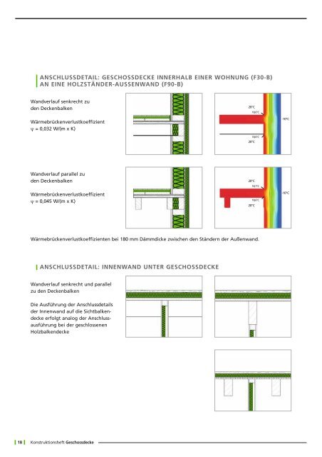 Konstruktionsheft Geschossdecke - Tepore