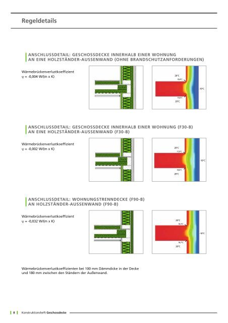 Konstruktionsheft Geschossdecke - Tepore