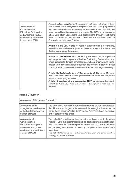 2005 - Communicating the Pan-European Ecological Network - ECNC