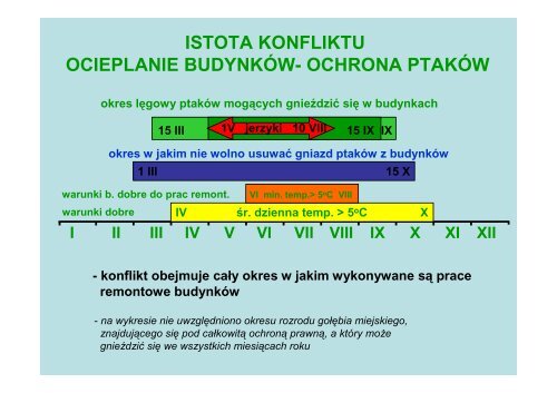 Zasady ochrony ptaków zasiedlających obiekty ... - Czysta Bydgoszcz