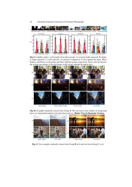 Automatic Exposure Correction of Consumer Photographs