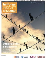 Enterprise risk management - Subex
