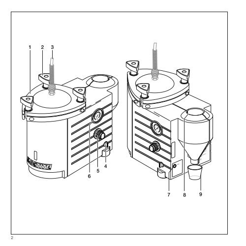 Integrated 2 l Manual Reservoir Regelbarer Produkttank ... - Henkel