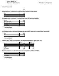 Online survey - report friendly format - Calgary Transit