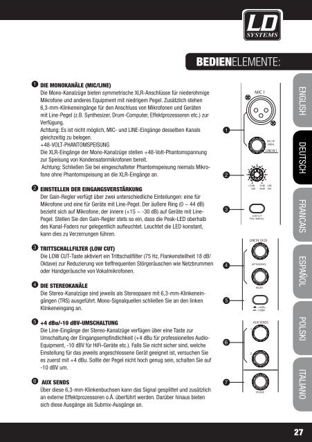 LD LAX16D - J&H Licht en Geluid