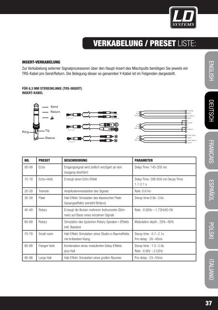 LD LAX16D - J&H Licht en Geluid