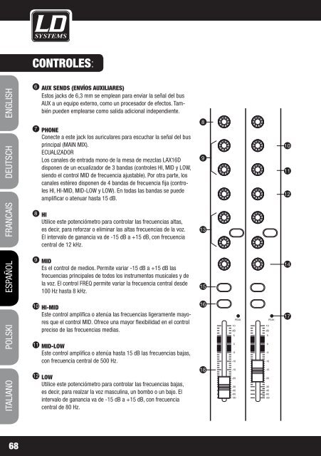 LD LAX16D - J&H Licht en Geluid