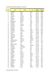 CLASSEMENT BENJAMINS GARCONS-AVRIL.pdf - Commission ...