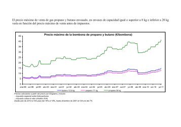 El precio mÃ¡ximo de venta de gas propano y butano ... - Inega