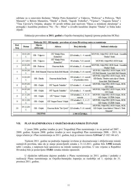 informacija o problematici razminiranja na podruÄju osjeÄko ...