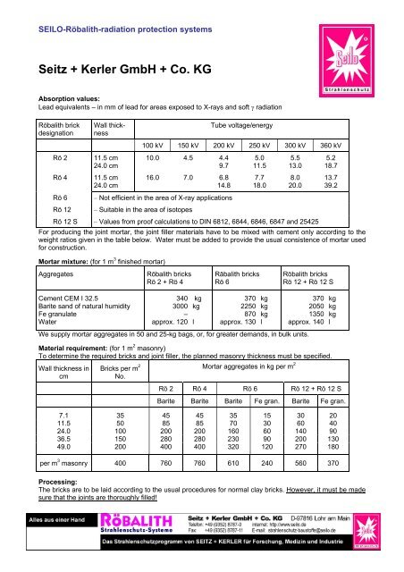 Seitz + Kerler GmbH + Co. KG SEILO Röbalith bricks