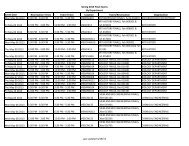 Final Exam Schedule by Department - USS at Tufts University