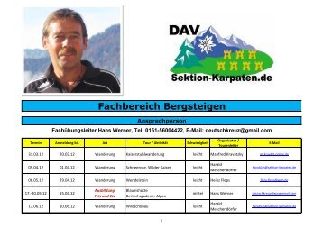 Fachbereich Bergsteigen - Sektion Karpaten