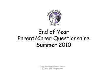 End of Year Parent/Carer Questionnaire ... - Tidemill Academy