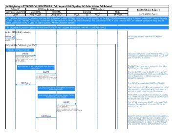 IMS to PSTN Call Flow - EventHelix.com