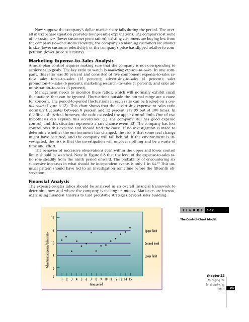 Marketing Management, Millenium Edition - epiheirimatikotita.gr