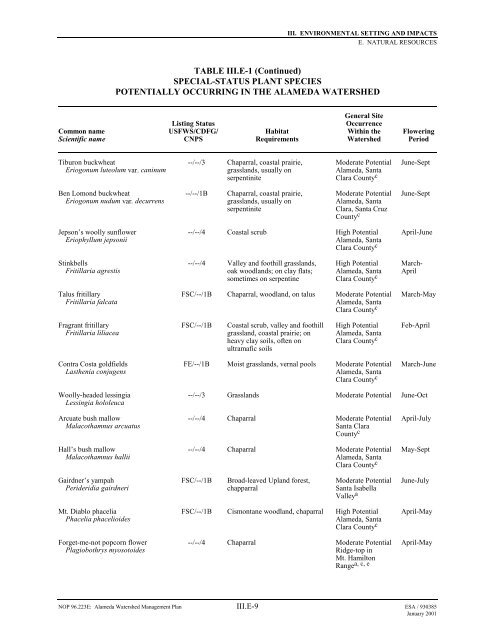 SFPUC 2001 Alameda Watershed Management Plan