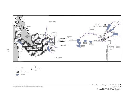 SFPUC 2001 Alameda Watershed Management Plan