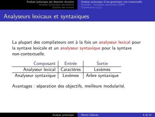 Analyse syntaxique - LAMP