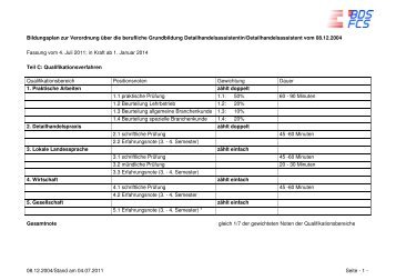 Qualifikationsverfahren - Wirtschaftsschule KV Chur
