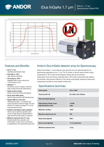 iDus InGaAs 1.7 Âµm 600 nm - 1.7 Âµm