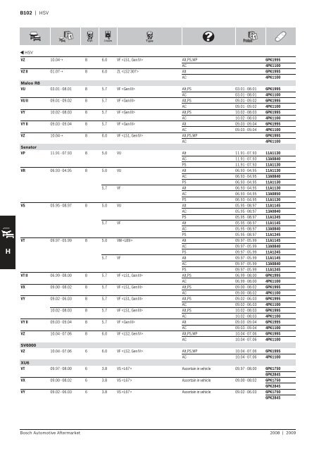 Drive Belts - Industrial and Bearing Supplies