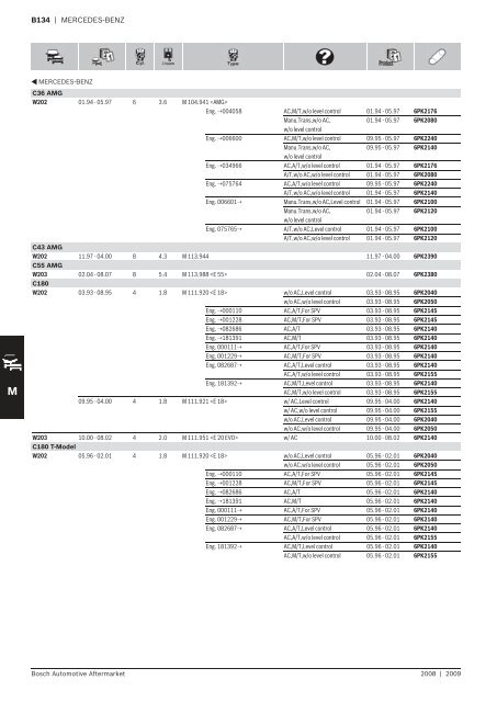 Drive Belts - Industrial and Bearing Supplies