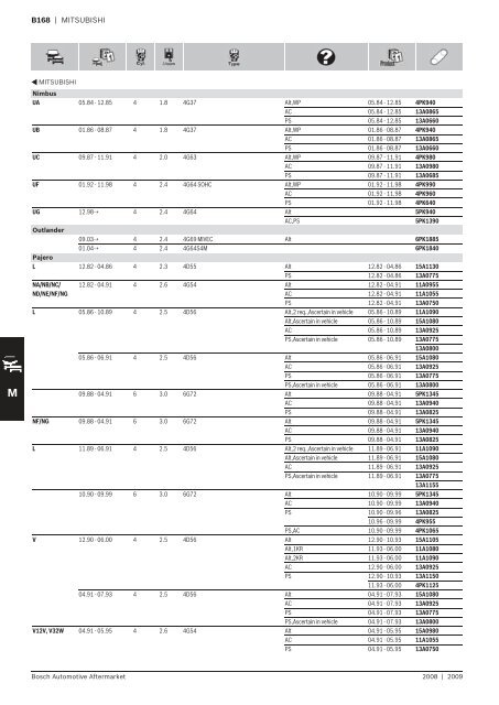 Drive Belts - Industrial and Bearing Supplies