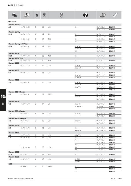 Drive Belts - Industrial and Bearing Supplies