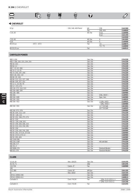 Drive Belts - Industrial and Bearing Supplies