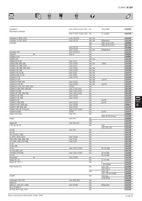 Drive Belts - Industrial and Bearing Supplies