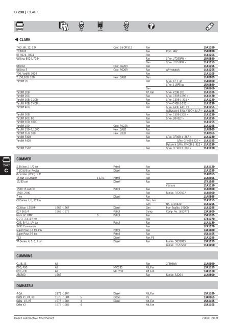 Drive Belts - Industrial and Bearing Supplies