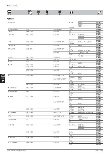 Drive Belts - Industrial and Bearing Supplies