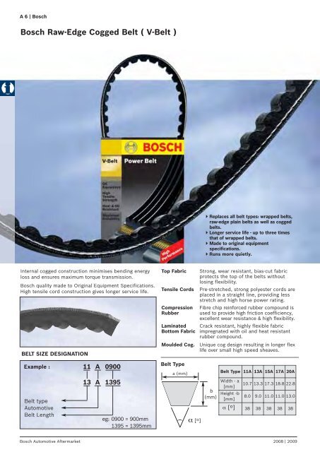 Drive Belts - Industrial and Bearing Supplies