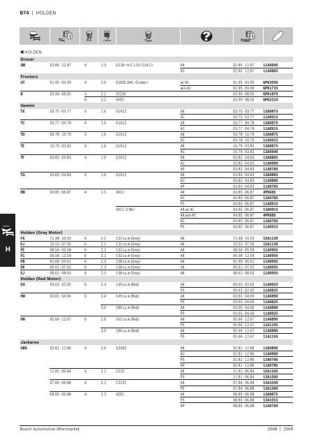 Drive Belts - Industrial and Bearing Supplies