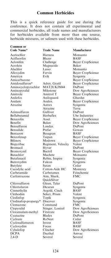 Common Herbicides - Weed Science Society of America