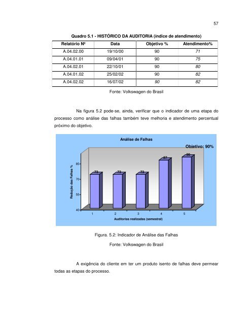 APLICAÇÃO DA METODOLOGIA, DE ANÁLISE E ... - Ppga.com.br