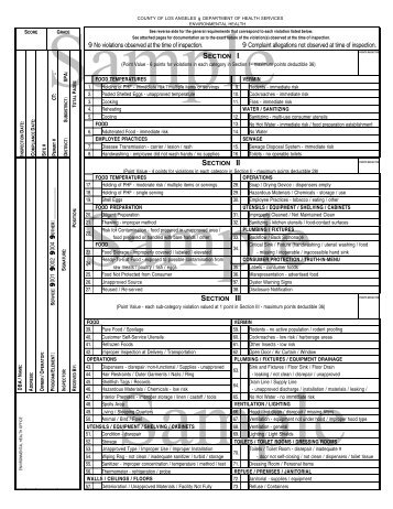 Sample Inspection Form