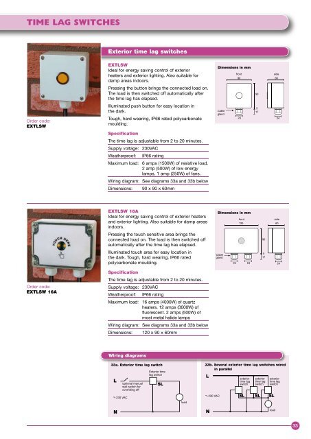 Danlers Catalogue - AEC Online