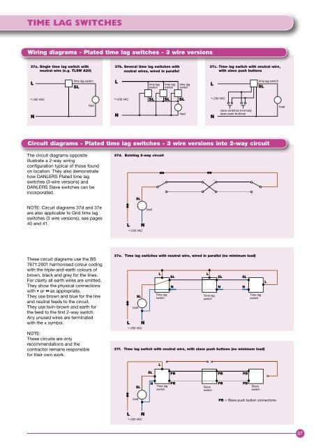 Danlers Catalogue - AEC Online