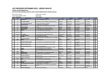 LIST PROVIDER 10 SEPTEMBER 2012 - Generali Indonesia