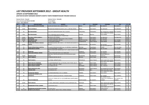 LIST PROVIDER 10 SEPTEMBER 2012 - Generali Indonesia