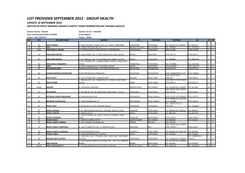 LIST PROVIDER 10 SEPTEMBER 2012 - Generali Indonesia