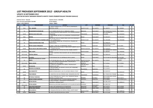 LIST PROVIDER 10 SEPTEMBER 2012 - Generali Indonesia